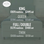 Atlantic Mattress 15" Foam Hybrid