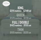 Atlantic Mattress 15" Foam Hybrid