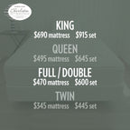 Beach House Mattress 11" Mid-Firm Value