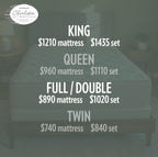 Beaufain Firm Mattress 13" Firm