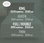 Beaufain Plush Mattress 13" Plush