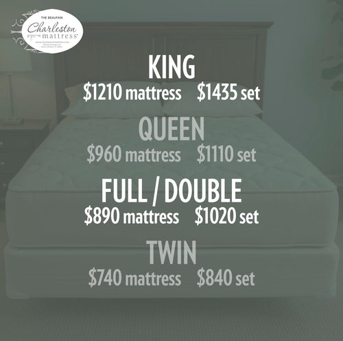 Beaufain Plush Mattress 13" Plush