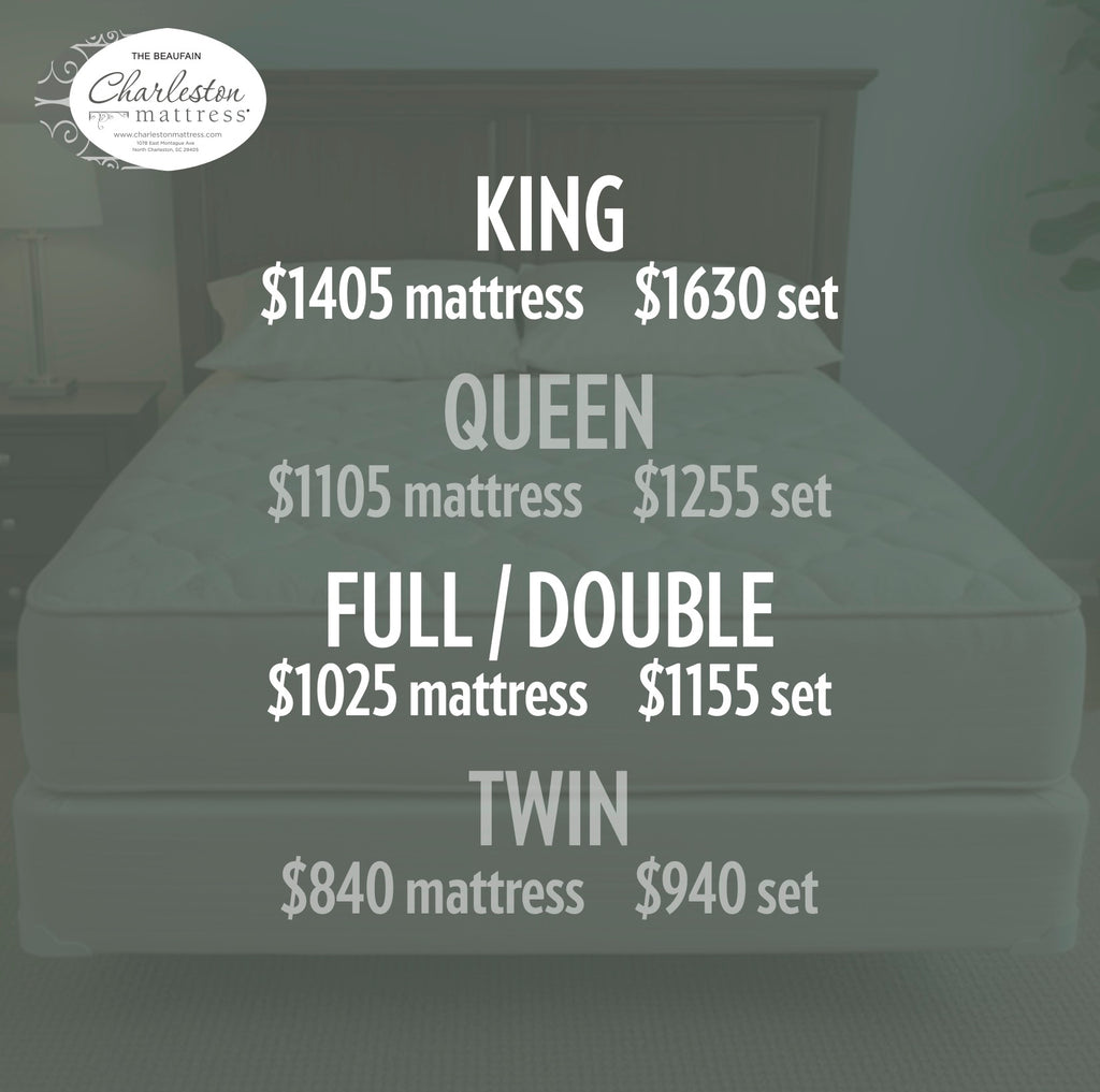 Beaufain Plush Mattress 13" Plush