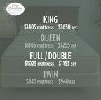 Beaufain Plush Mattress 13" Plush