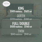 Cloud 9 Mattress 15" Plush