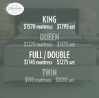 Cloud 9 Mattress 15" Plush