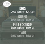 Heyward Mattress 14" Latex Hybrid