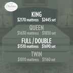 Jasper Mattress 14" Memory Foam