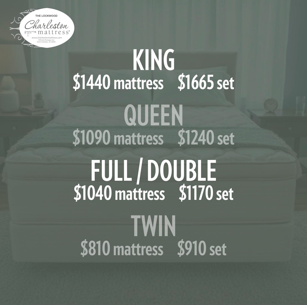 Lockwood Mattress 15" Eurocore Foam