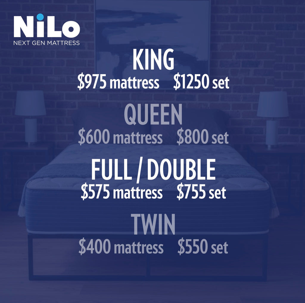 NiLo Next Generation Hybrid Mattress