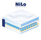 NiLo Next Generation Hybrid Mattress