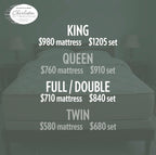 South of Broad Mattress 14" Pillowtop