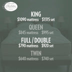 South of Broad Mattress 14" Pillowtop